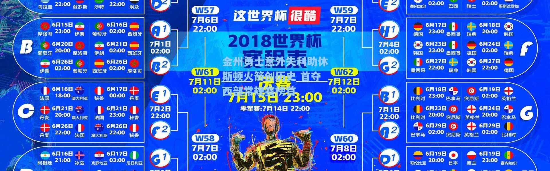 海星体育官网：金州勇士意外失利助休斯顿火箭创历史 首夺西部常规赛榜首