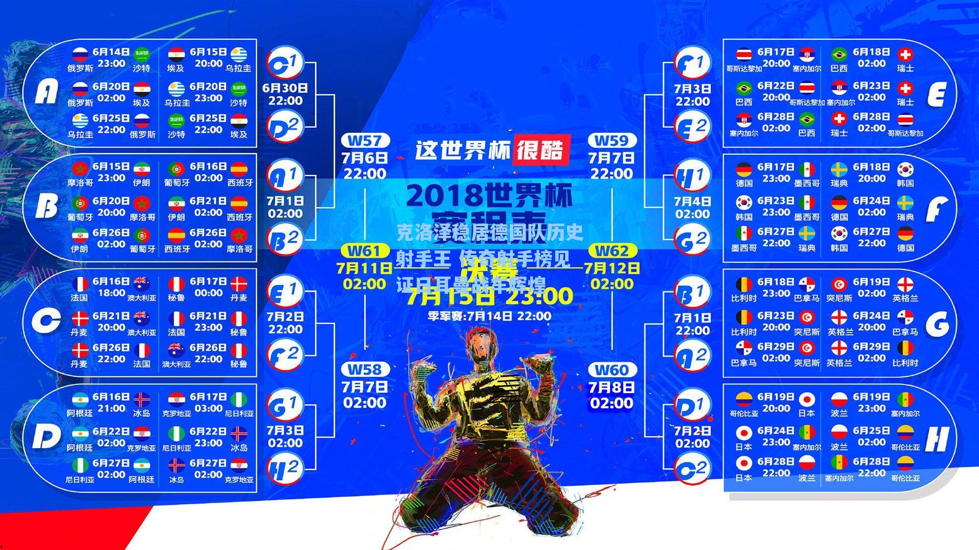 克洛泽稳居德国队历史射手王 传奇射手榜见证日耳曼战车辉煌